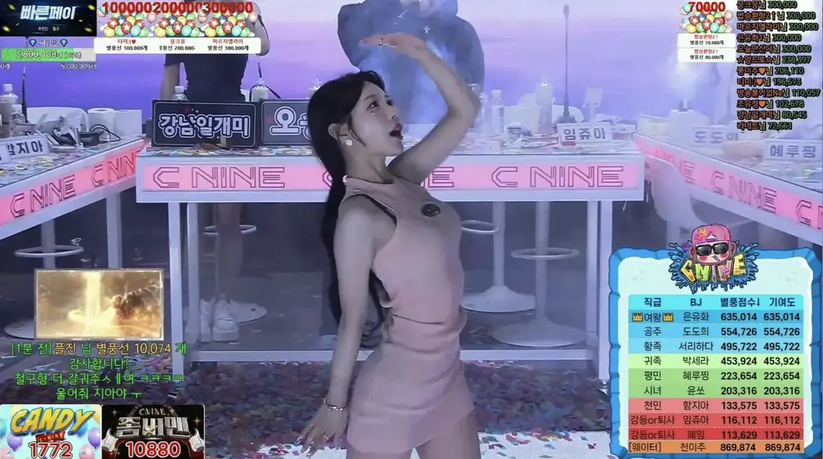 《全员卸甲》韩国bj女团熊猫班完整版在线观看 - 高清HD无广告 - 星辰影院资源