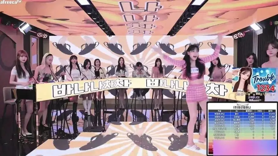 jinricp女团小黑屋完整版卸甲-韩国BJ舞团系列全集高清在线观看-爱奇艺无广告免费播放